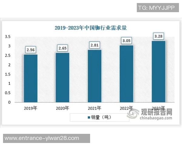 伊朗与中国的较量：历史文化与现代发展的深度对比分析